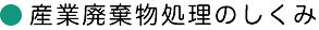 産業廃棄物処理のしくみ